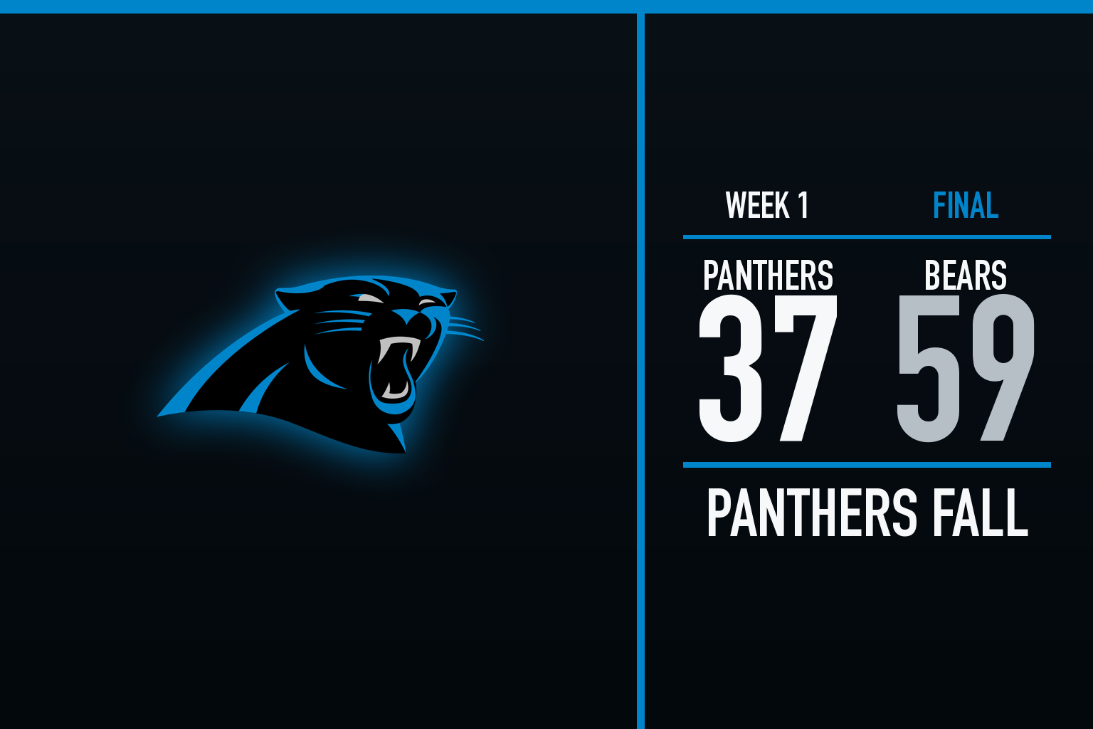 Carolina Panthers team mark on a plain scorecard showing the Week 1 final: Bears 59, Panthers 37.