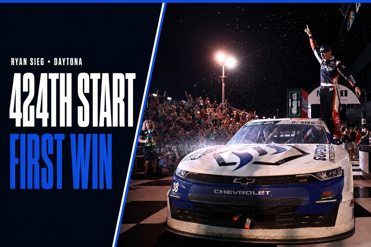 Ryan Sieg celebrates atop his No. 38 Chevrolet at Daytona beside text reading 424th start, first win.